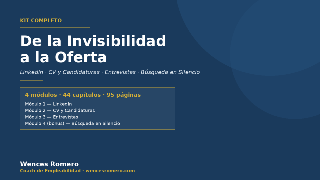 Portada del Kit Completo de Empleabilidad, de Wences Romero